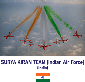 Surya Kiran Team