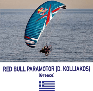 Kolliakos